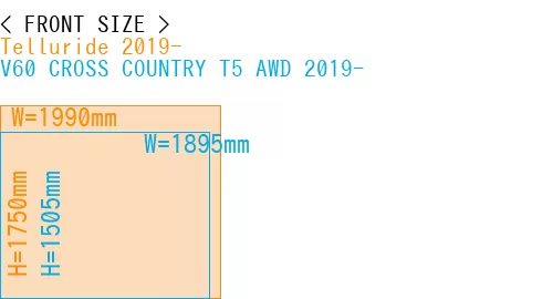 #Telluride 2019- + V60 CROSS COUNTRY T5 AWD 2019-